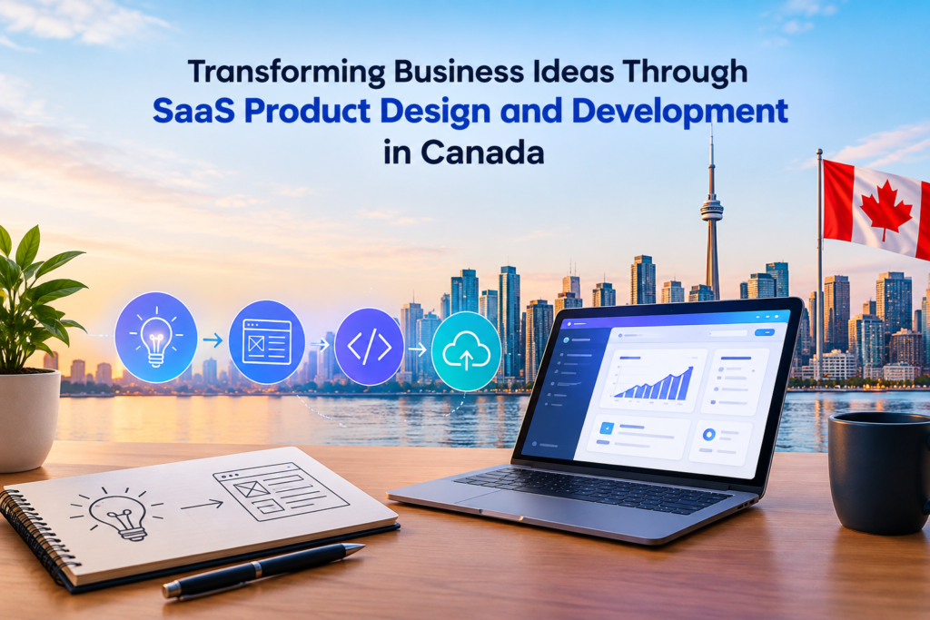 SaaS Product Design and Development in Canada